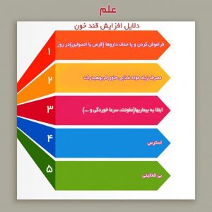 دلالیل افزایش قند خون