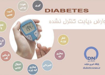 عوارض دیابت کنترل نشده