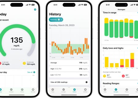 گلوکومات: یک برنامه جدید آیفون برای تجزیه و تحلیل داده های گلوکز شما